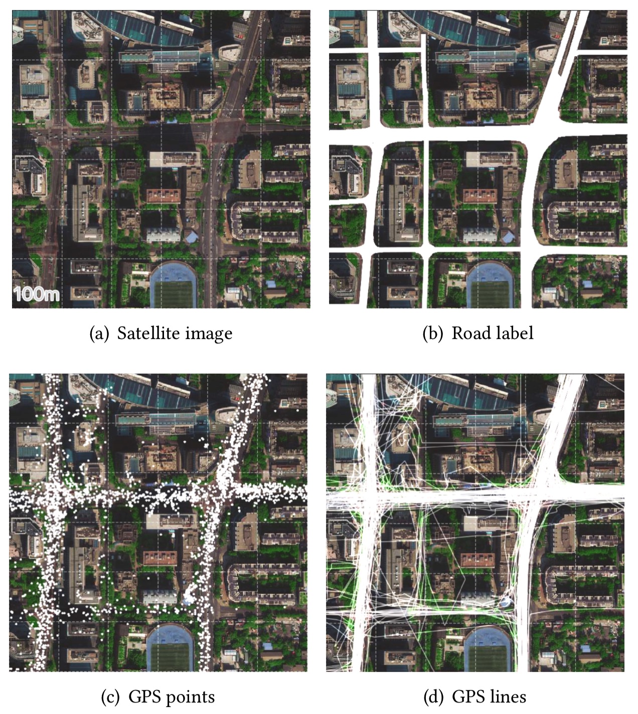 Satellite photographs, road labels, GPS points, and GPS density maps used for road extraction.